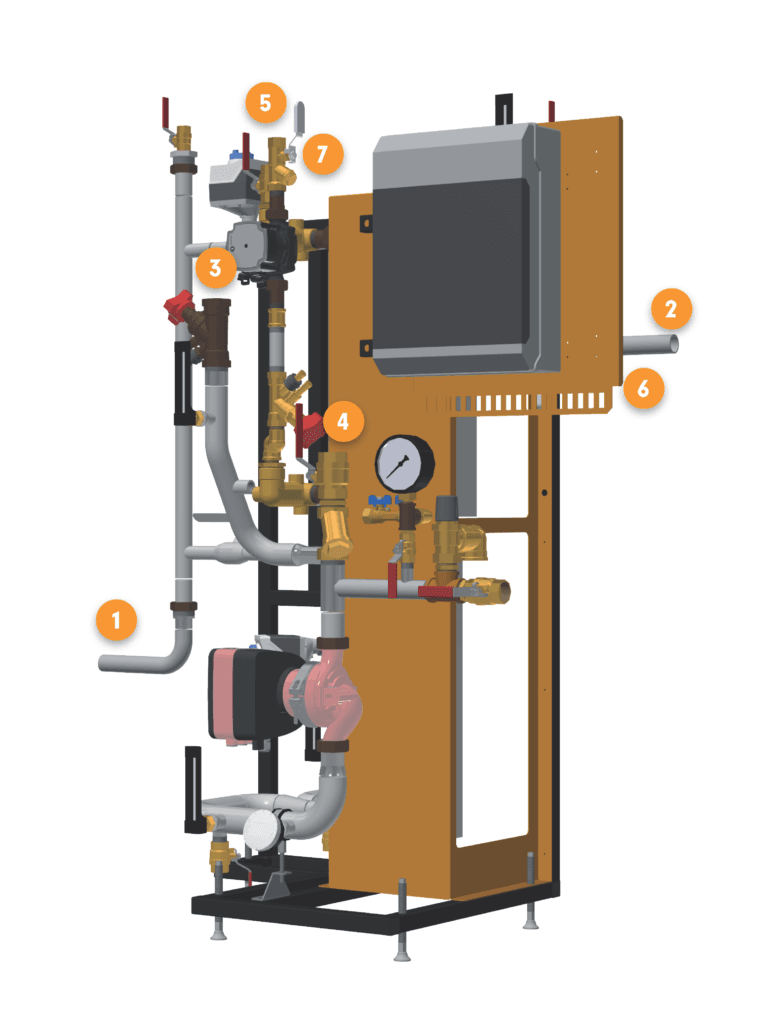 Gebwell G-Power® Compact substation